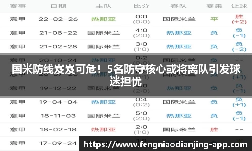 国米防线岌岌可危！5名防守核心或将离队引发球迷担忧